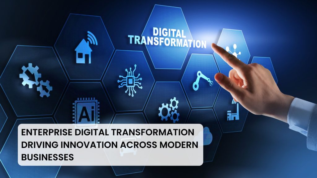 Enterprise Digital Transformation – Driving Modern Innovation